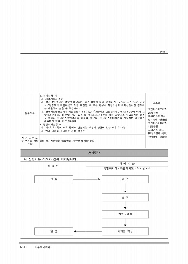 674페이지