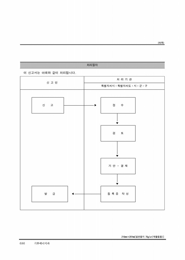 696페이지