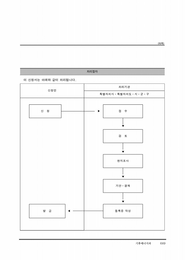 699페이지