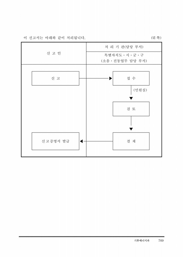 719페이지