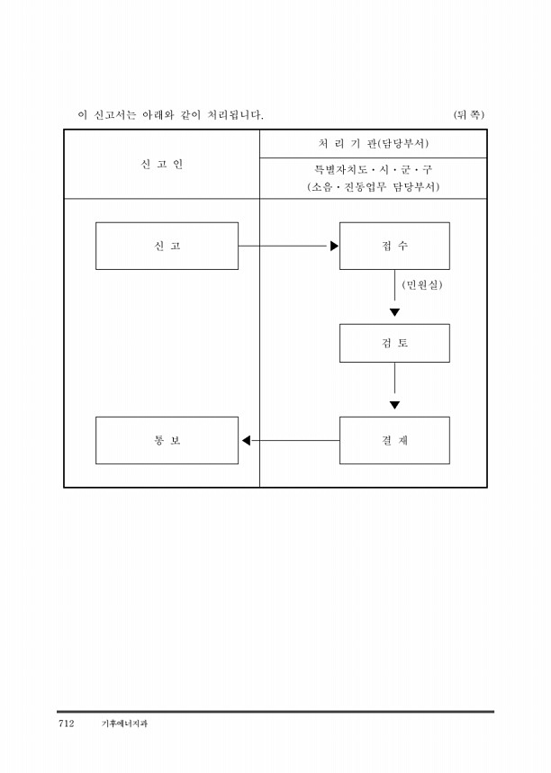 722페이지