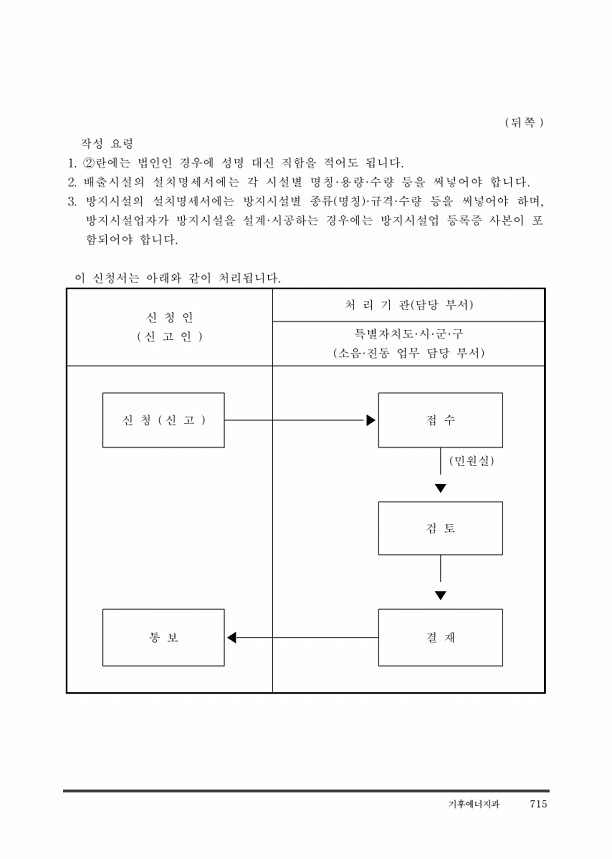 725페이지