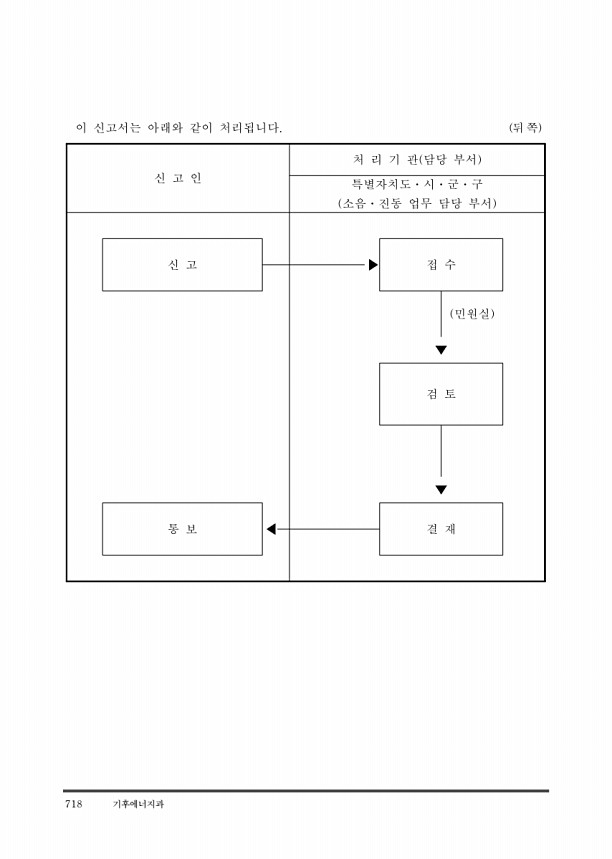 728페이지