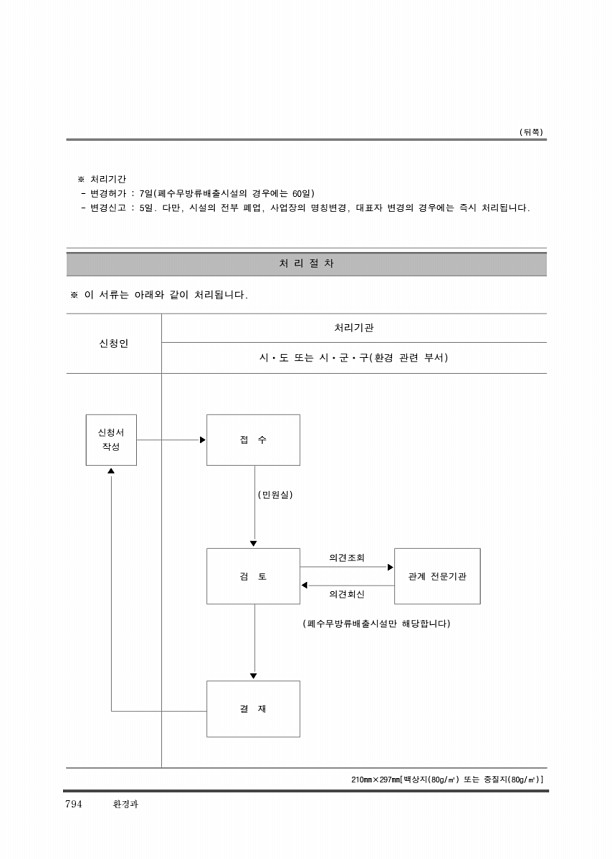 804페이지