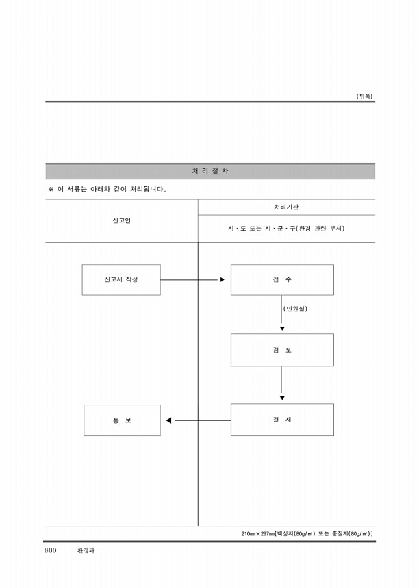 810페이지