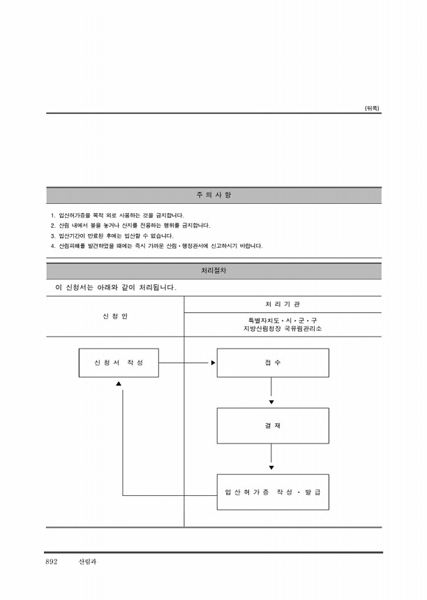 902페이지