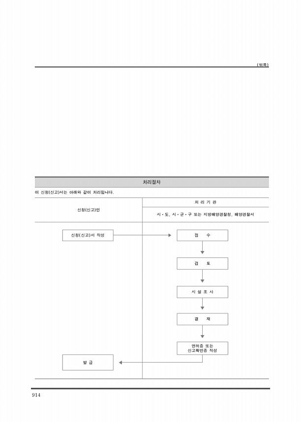 924페이지