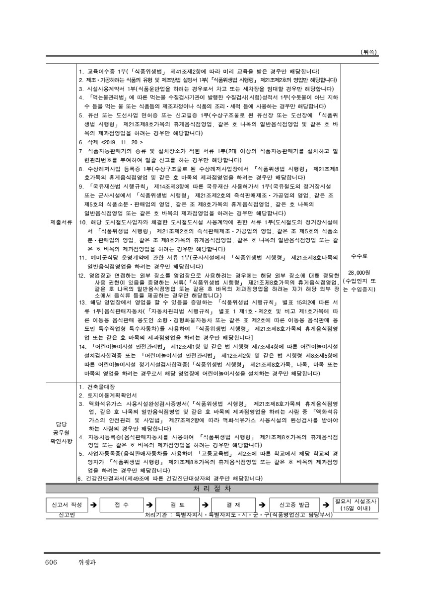 페이지