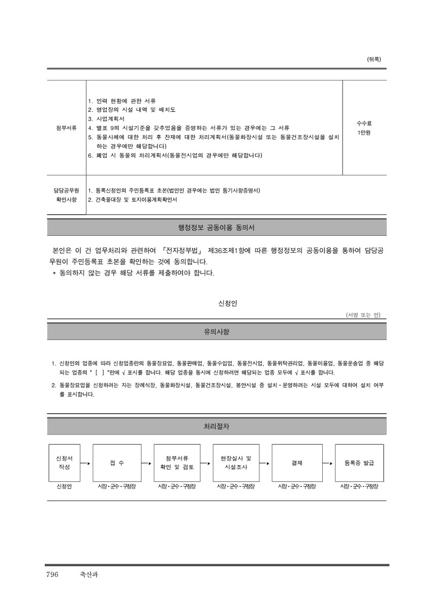 페이지