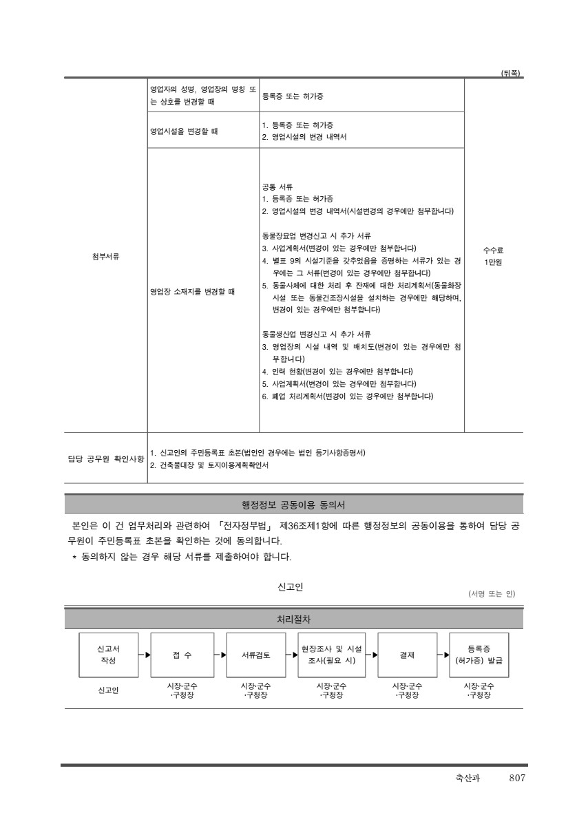 페이지