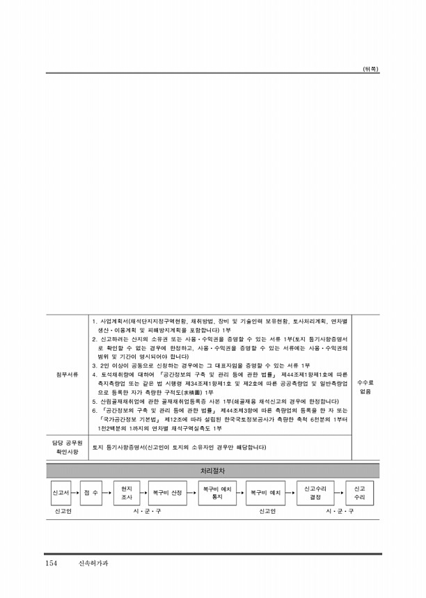 166페이지