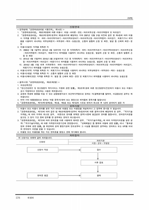 588페이지