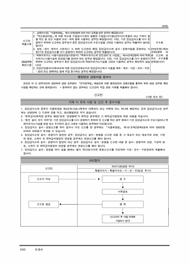 612페이지