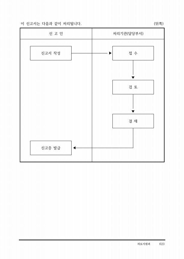 635페이지