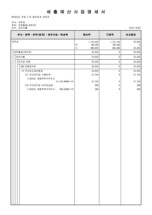 241페이지