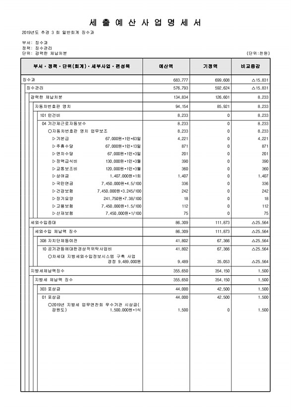 242페이지