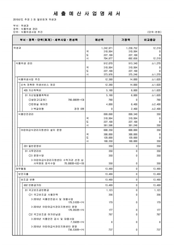 247페이지