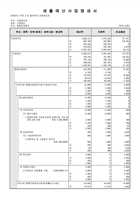 249페이지