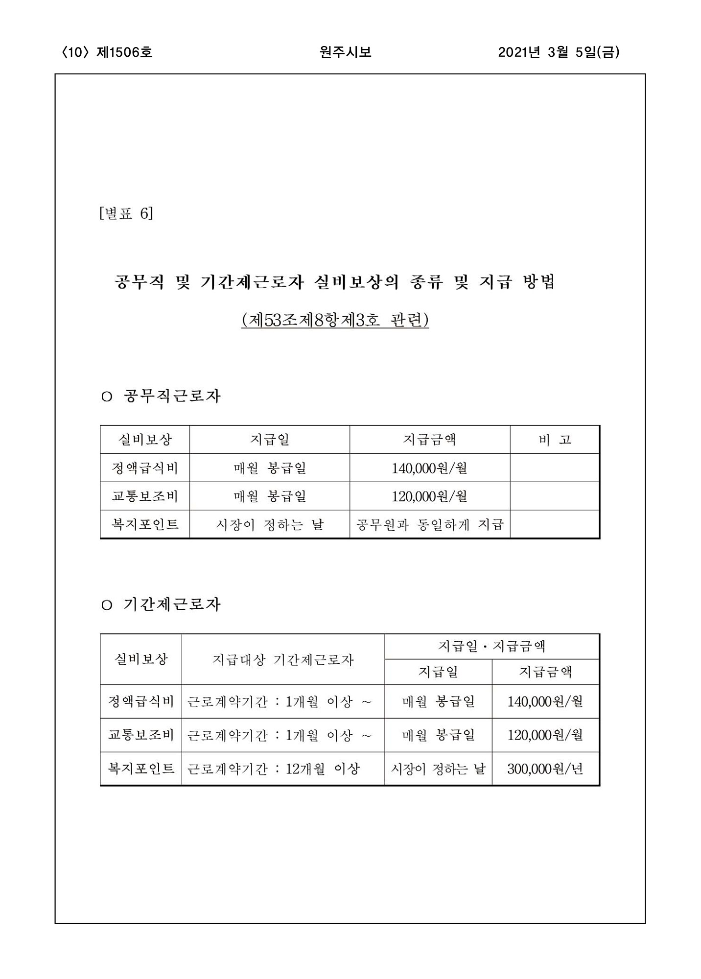 10페이지