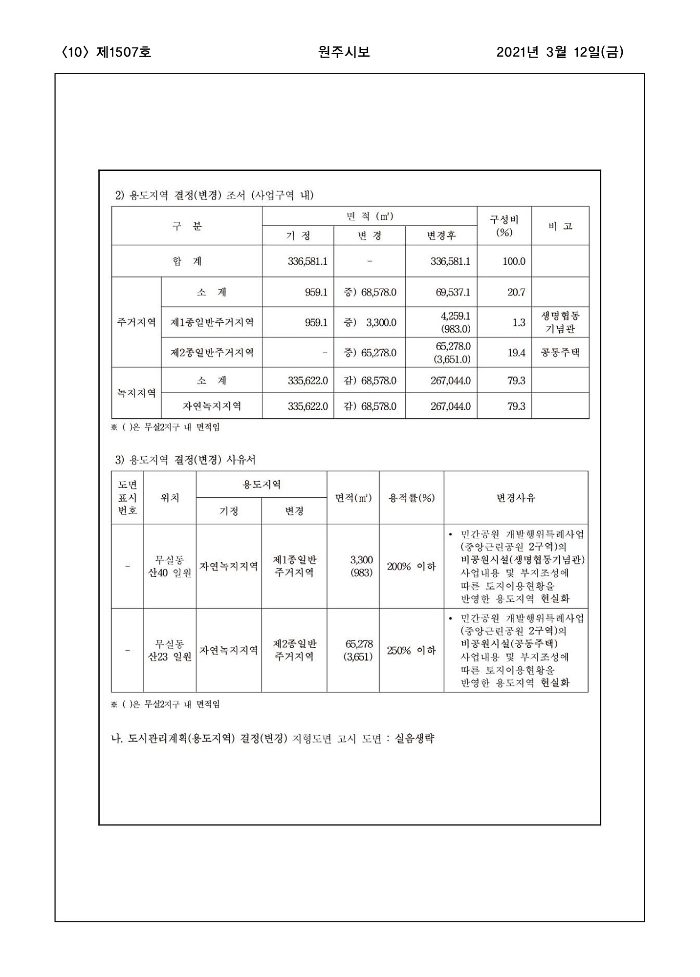 10페이지