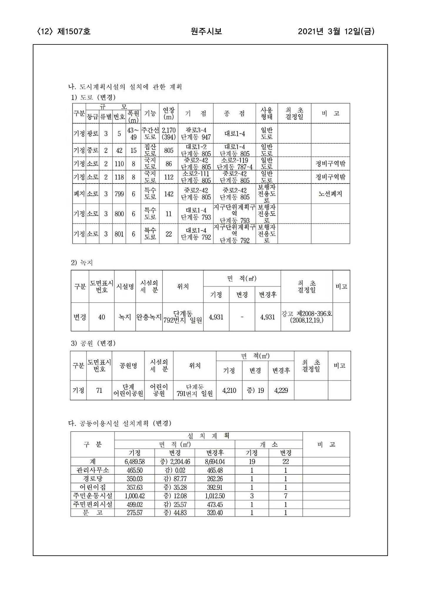 12페이지