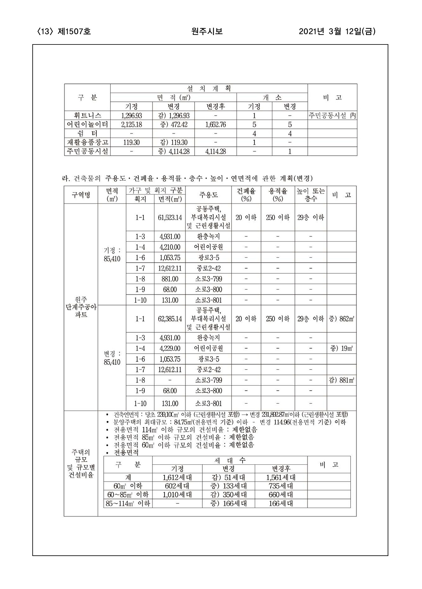 13페이지