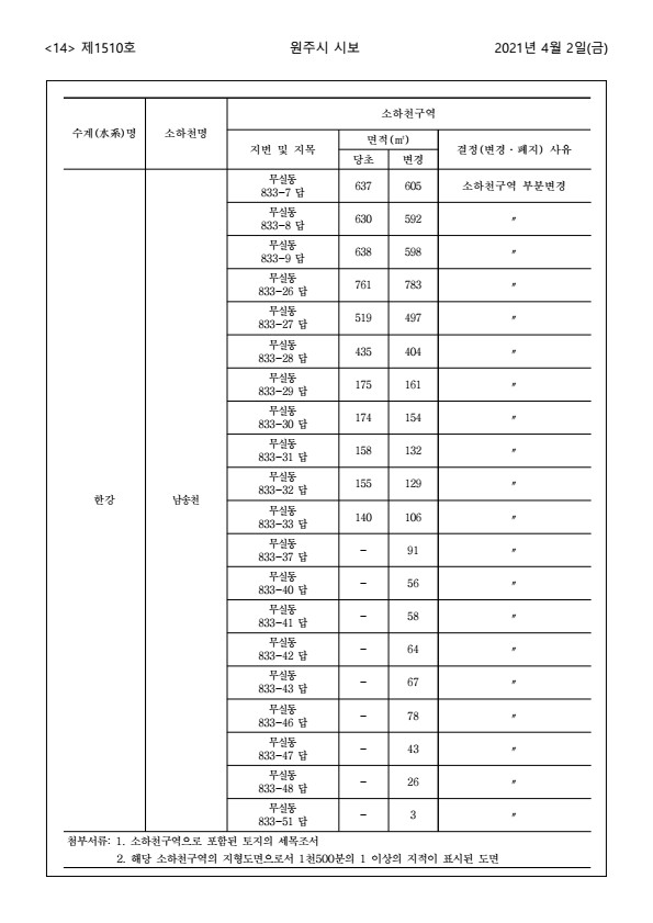 페이지