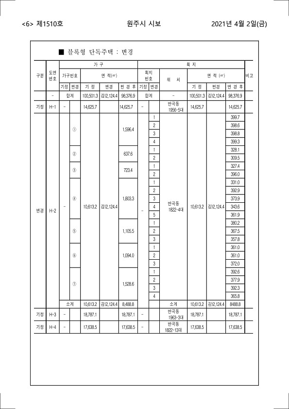 6페이지