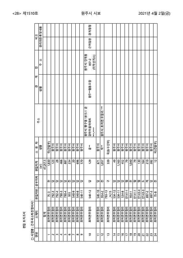 28페이지