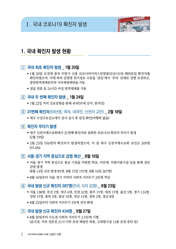 10페이지