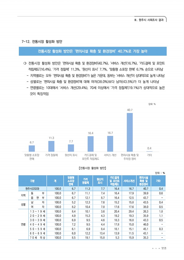 111페이지