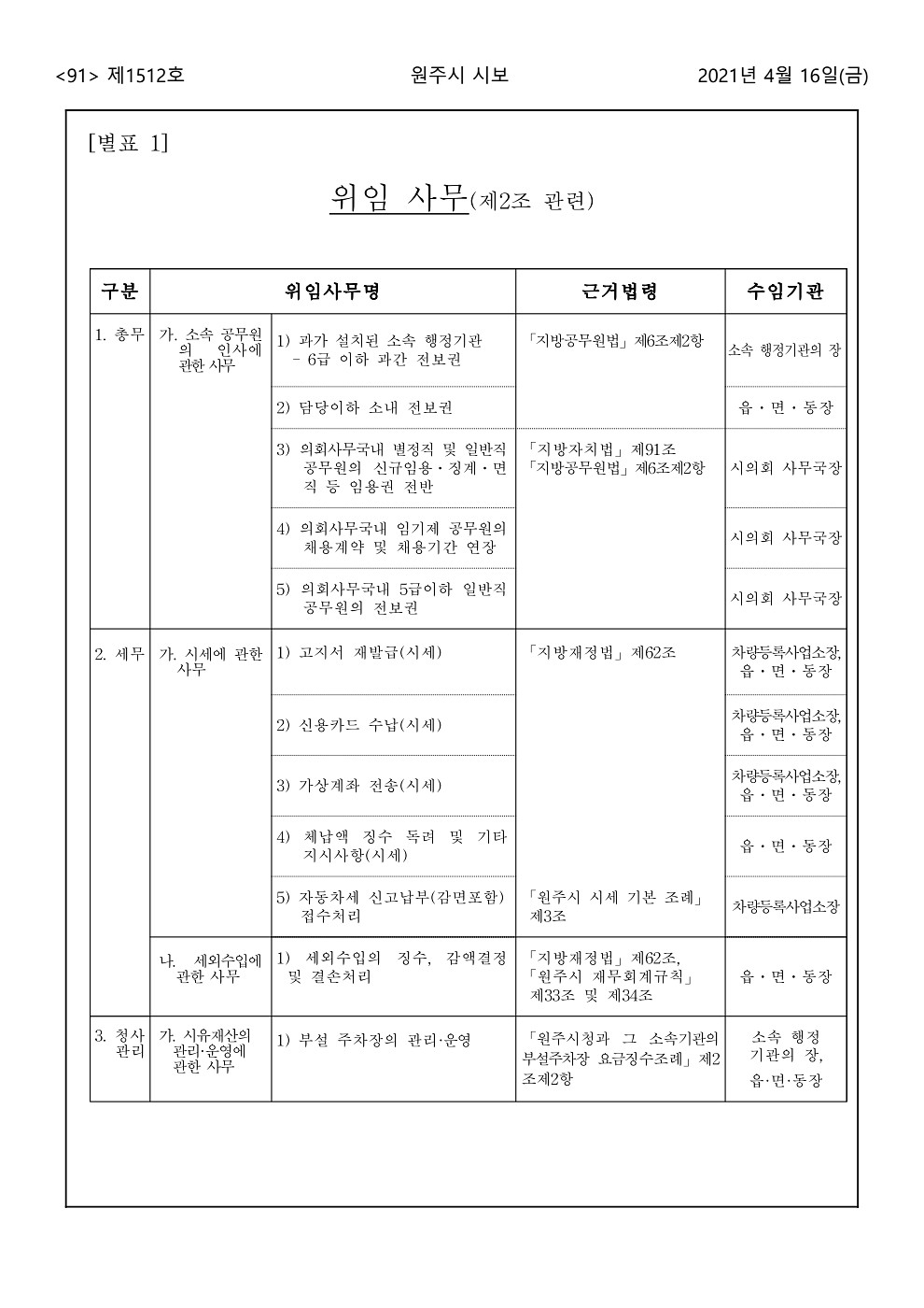 91페이지