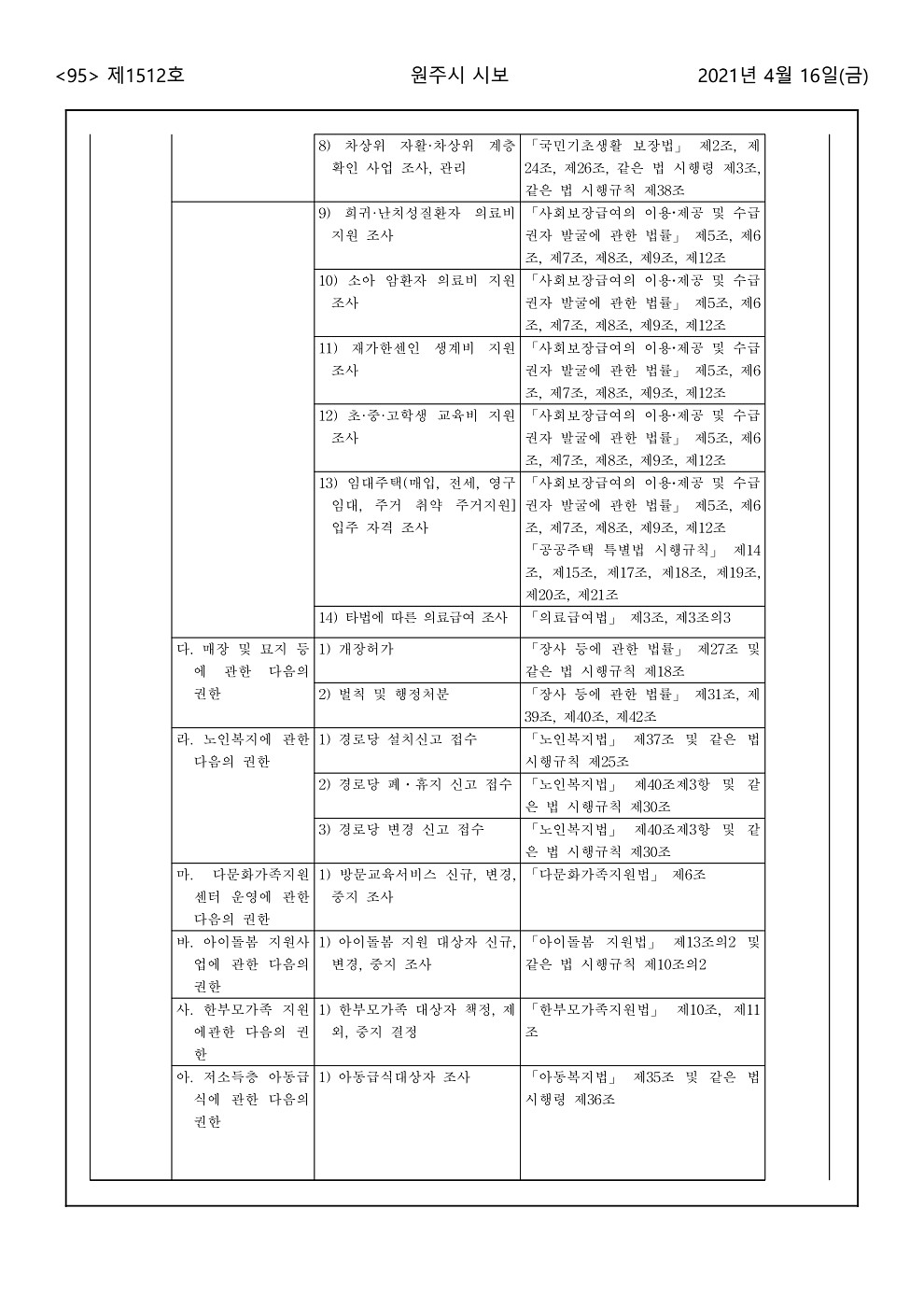 95페이지