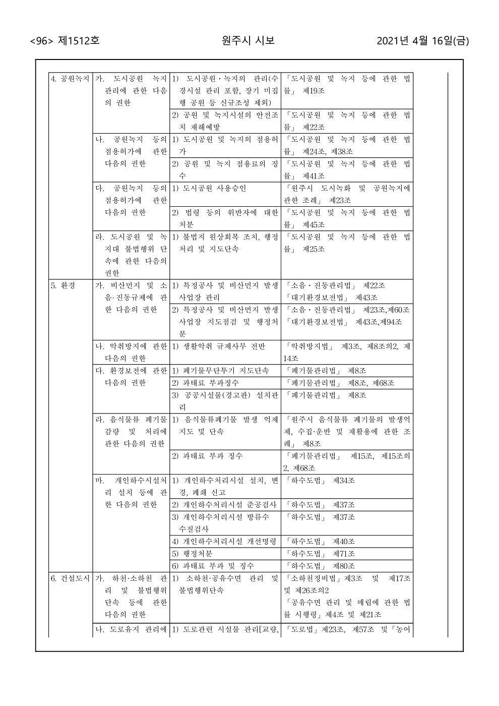 96페이지