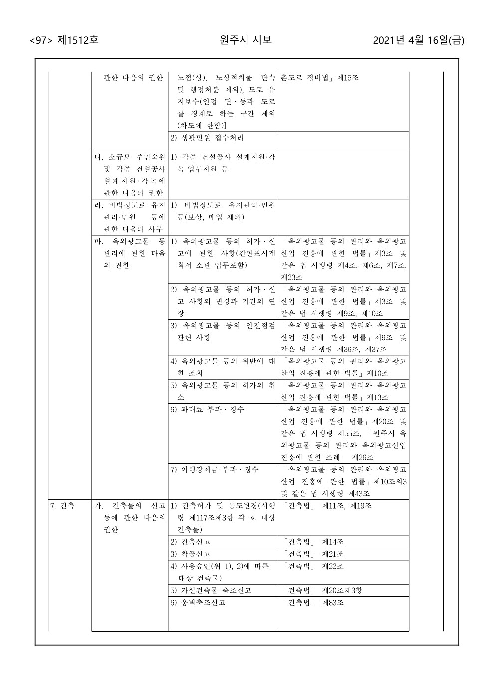 97페이지