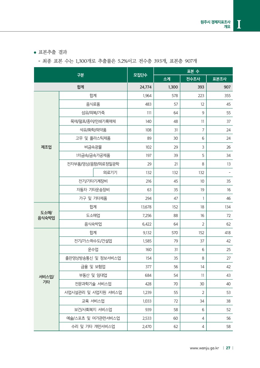 페이지