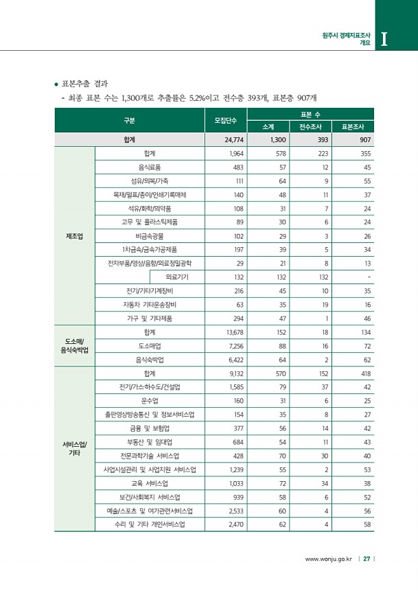 27페이지