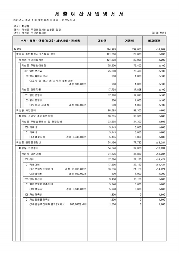 452페이지