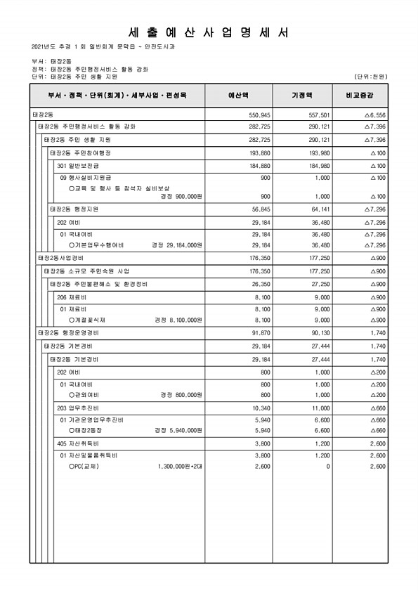 457페이지