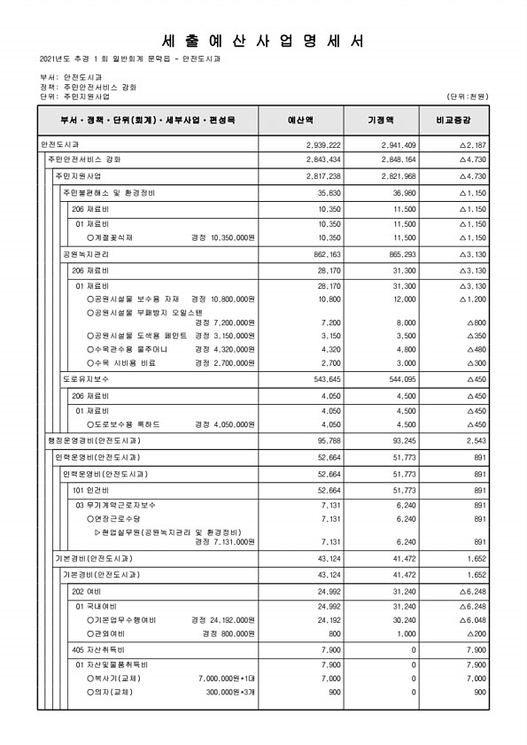 465페이지