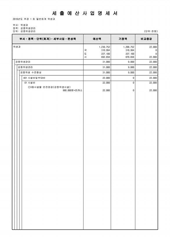 264페이지