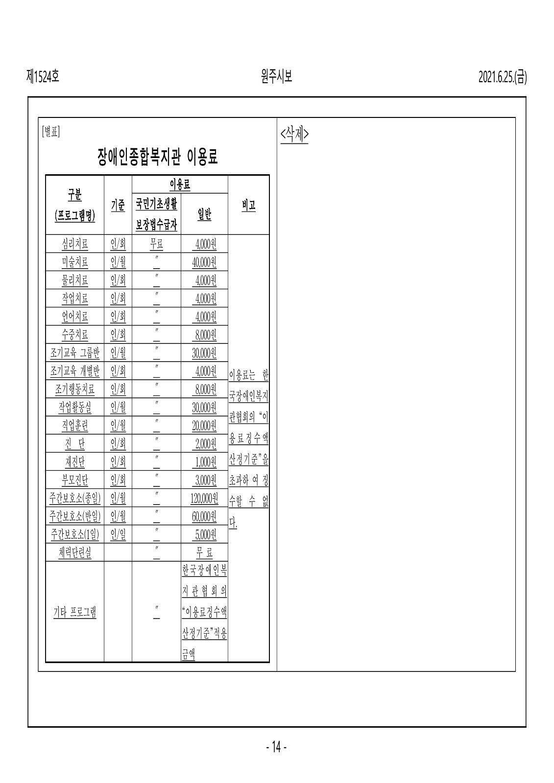 14페이지