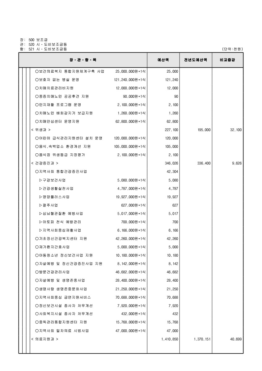 페이지