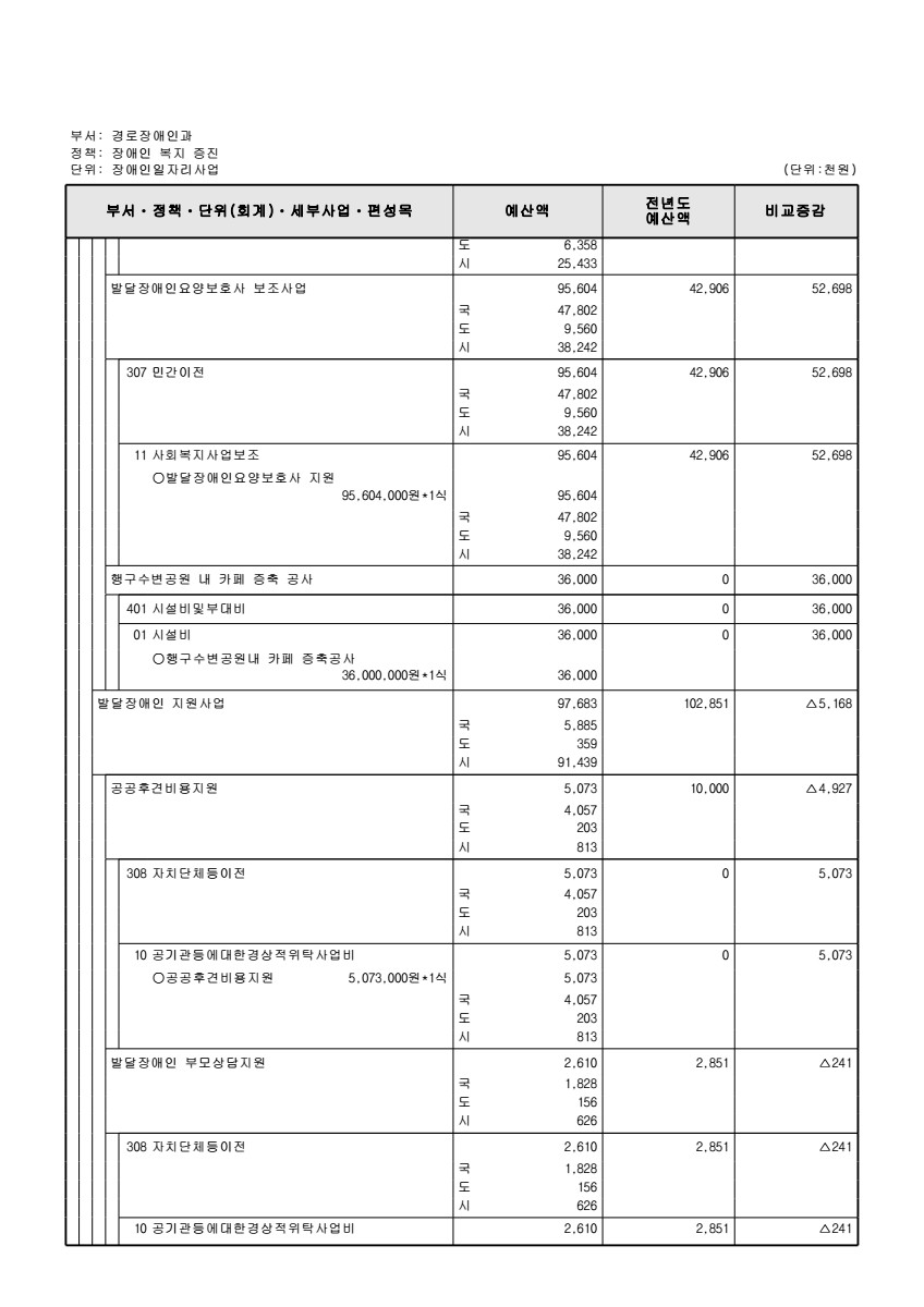 페이지