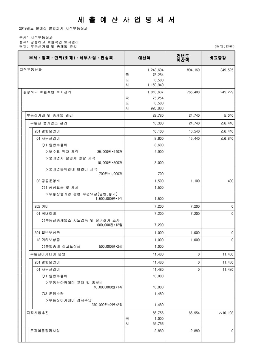 페이지