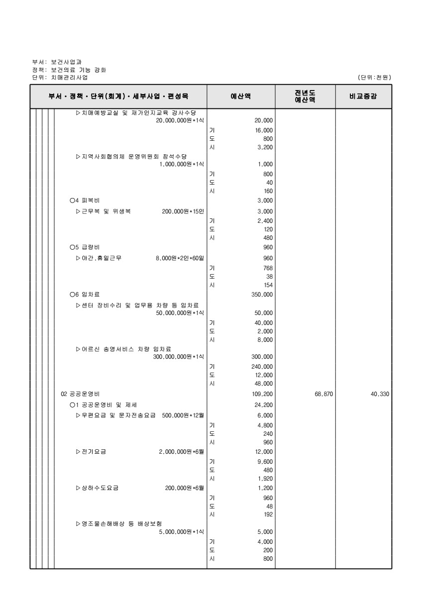 페이지