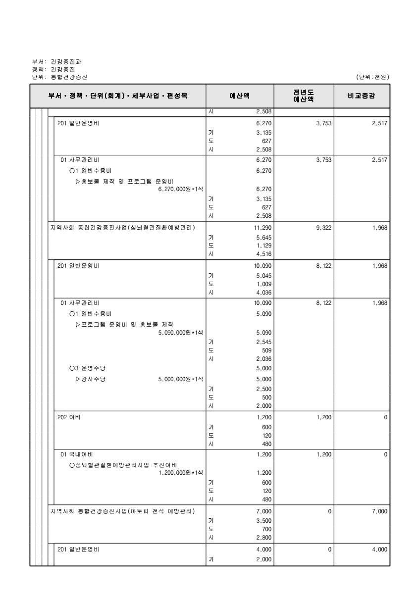 페이지