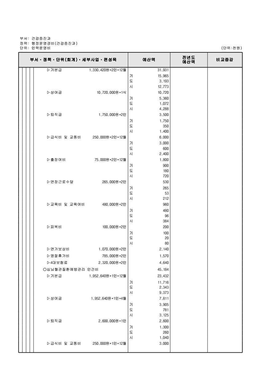 페이지