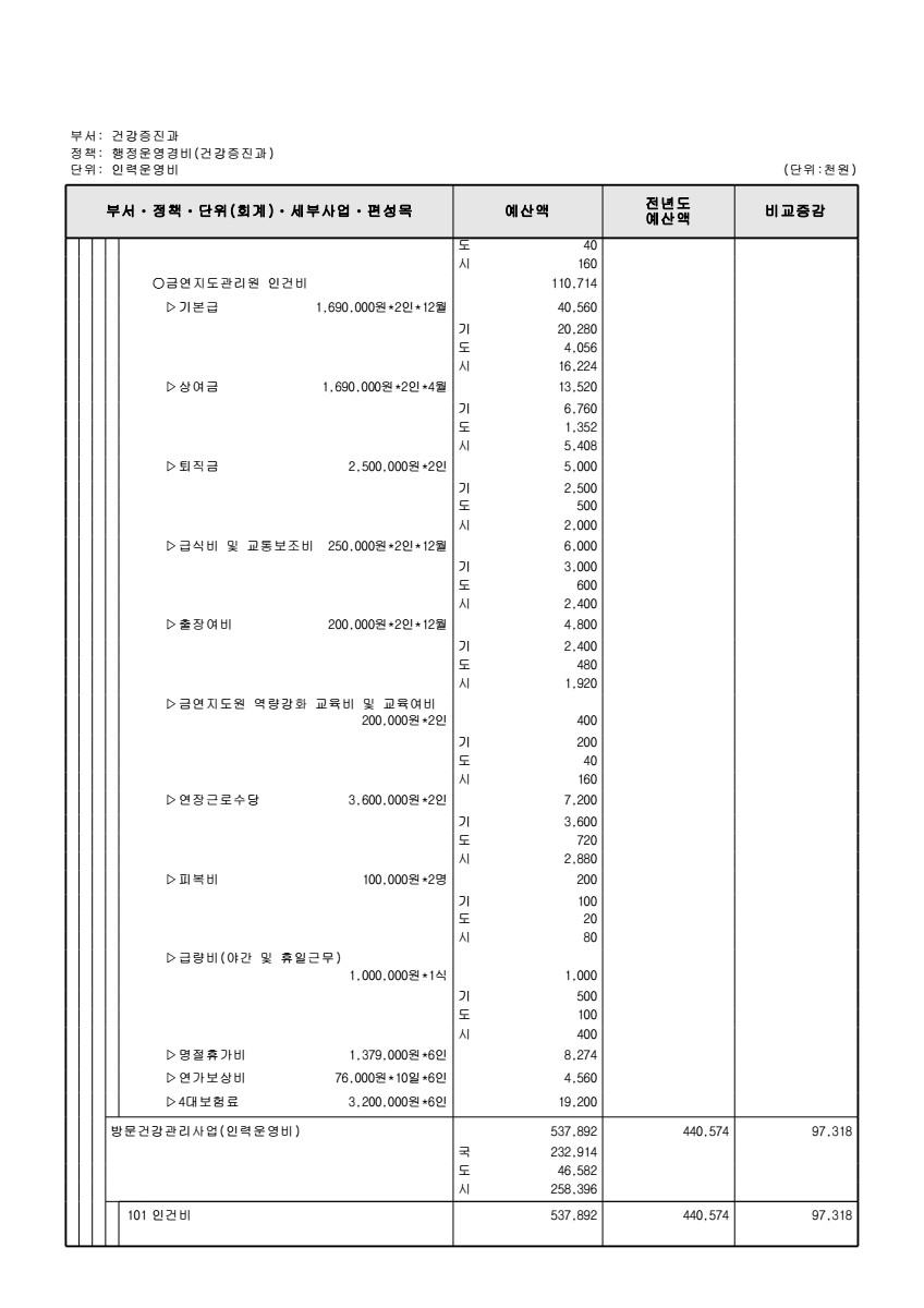 페이지