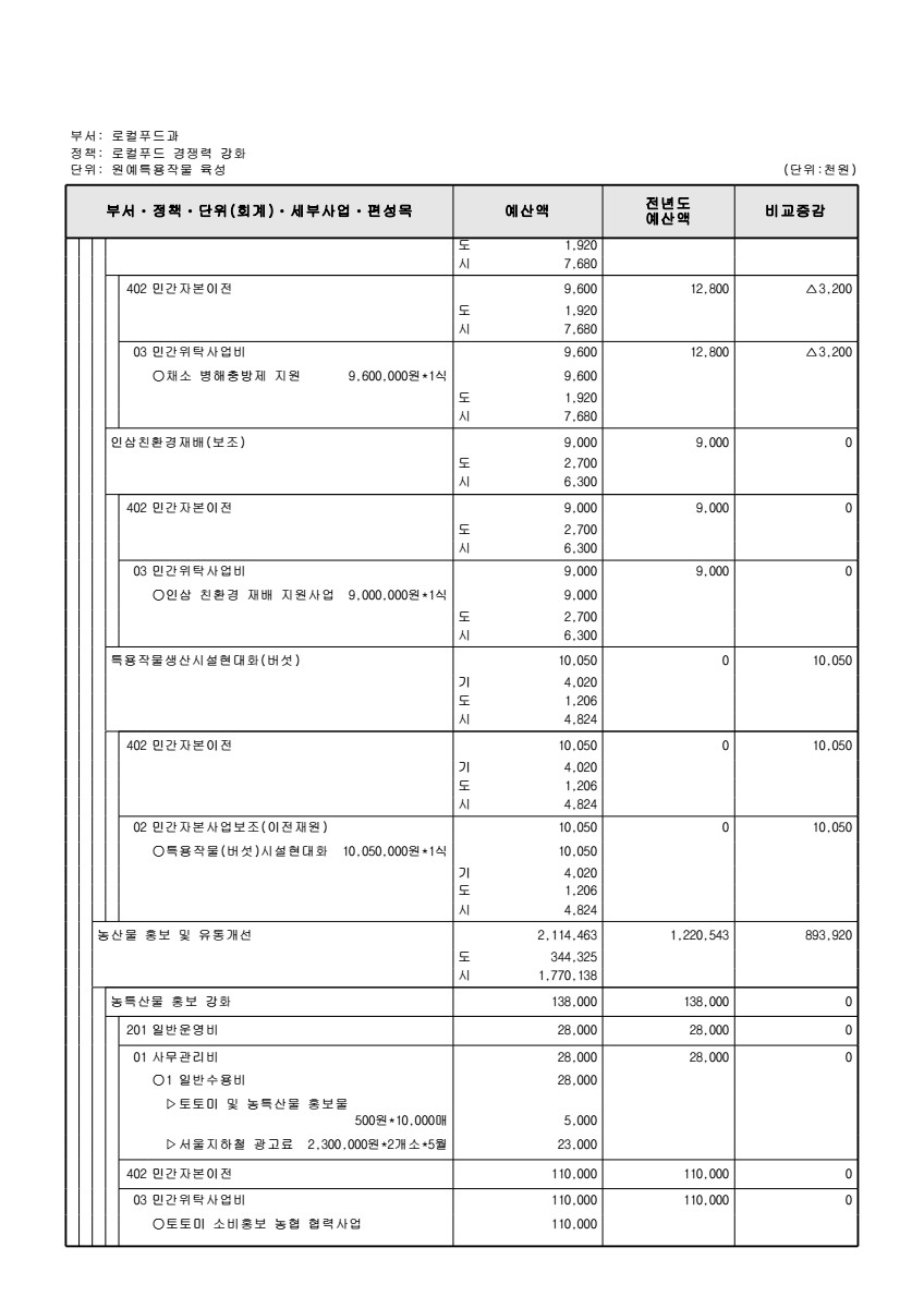 페이지